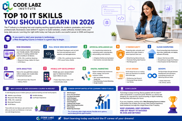 Top 10 IT Skills You Should Learn in 2026